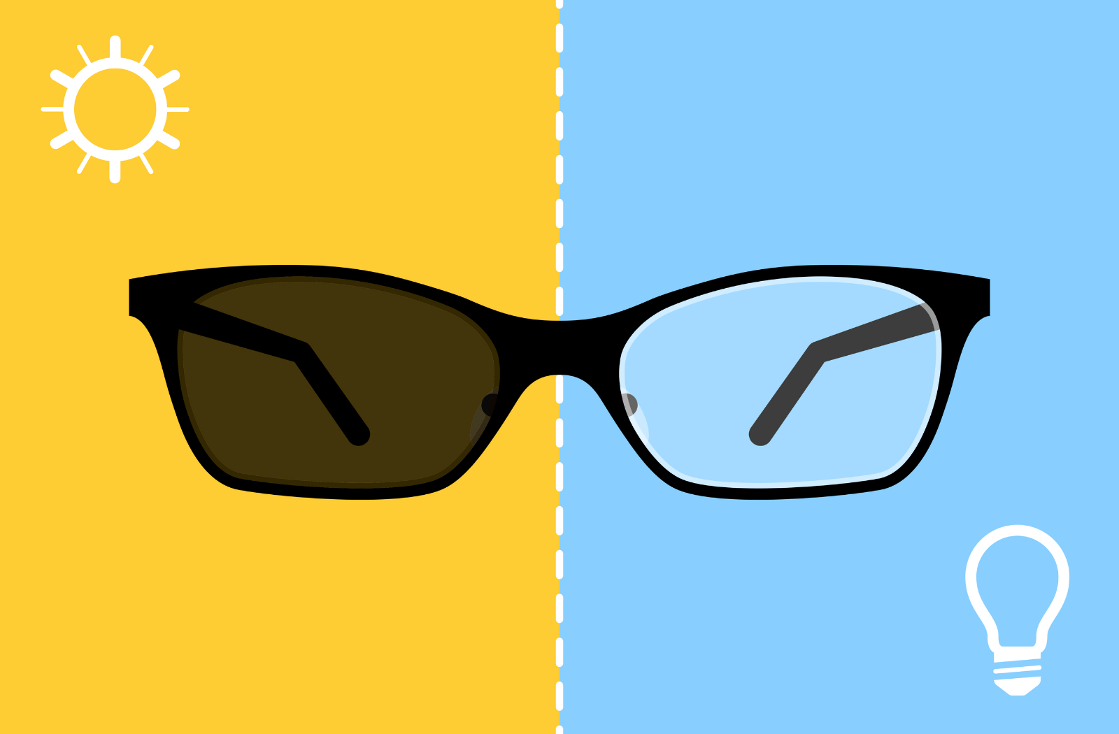 A graphic showing how transition lenses work in the sunlight and inside under a light bulb